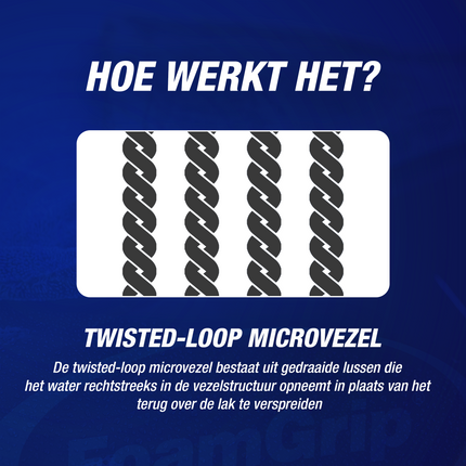 FoamGrip Jumbo XL Droogdoek (70x90 cm)