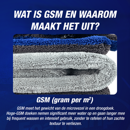 FoamGrip Jumbo XL Droogdoek (70x90 cm)